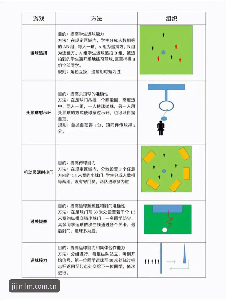 LM体育平台使用教程：7个关键步骤助你快速上手2024最新版体育应用